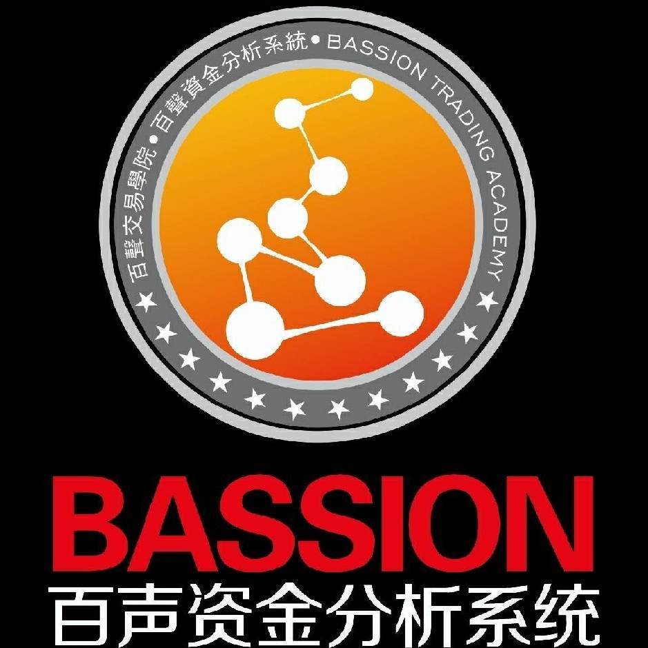 「百聲資金分析系統」柳如影